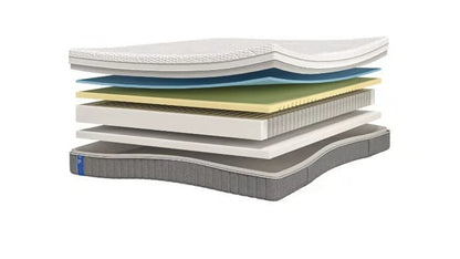 Emma Smart Hybrid Deluxe King Size Mattress, view 2