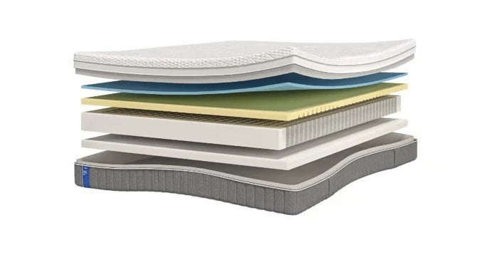 Emma Smart Hybrid Deluxe King Size Mattress